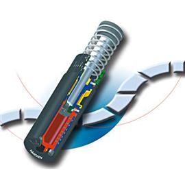 工业减振器 — 用于工业和机械制造的减振器